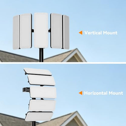 500W LED Flood Lights Outdoor (Black / 500 Watt)