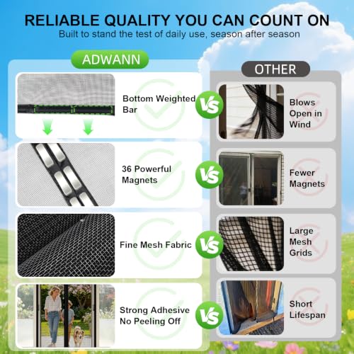 Upgraded Magnetic Screen Door Mesh Left Right Side Opening Fiberglass Material Mesh Stronger Than Polyester