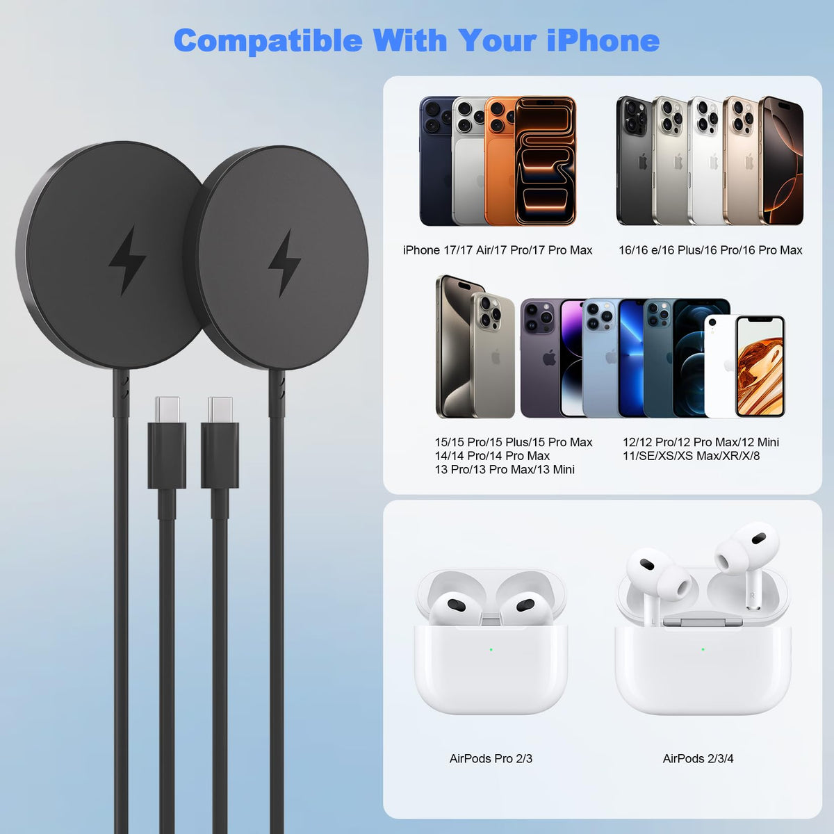 Magnetic Wireless Charger for iPhone 17 16 (Black-2Pack)
