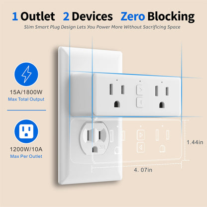 Dual Smart Plug (Dual Outlet)