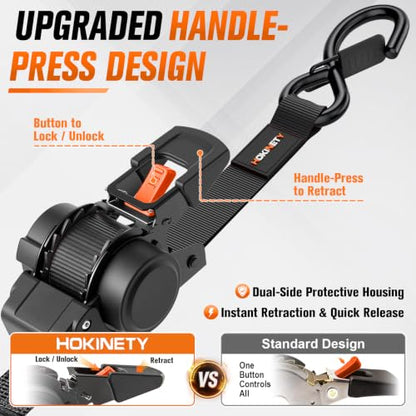 Retractable Ratchet Straps