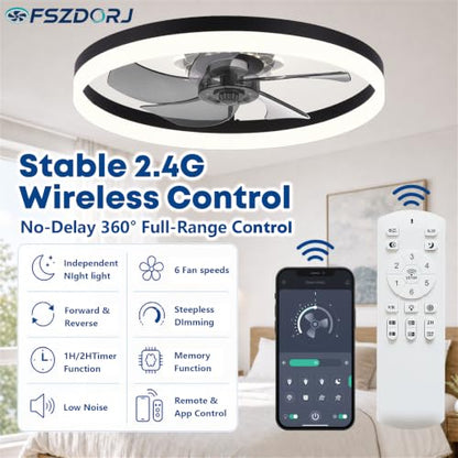 Ceiling Fan with Light and Remote