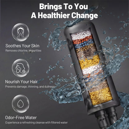 Dual Filtered Rainfall Handheld Showerhead Spray Combo for Bathroom (Matte Black)