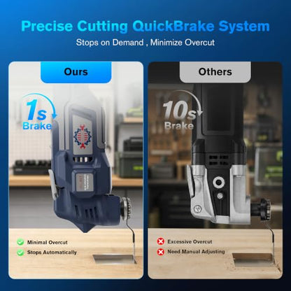 Oscillating Tool 3.6°Oscillation Angle