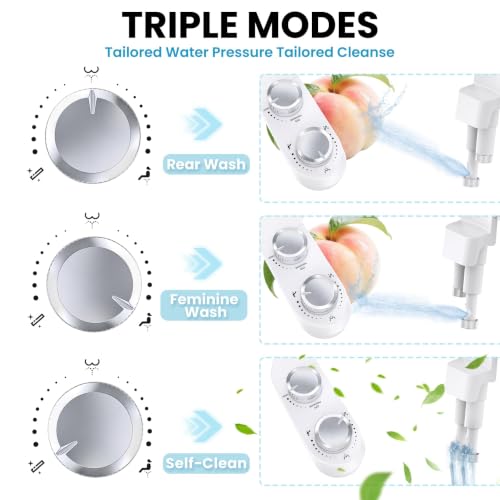 RV Bidet Toilet Seat Attachment Support for SEAFLO