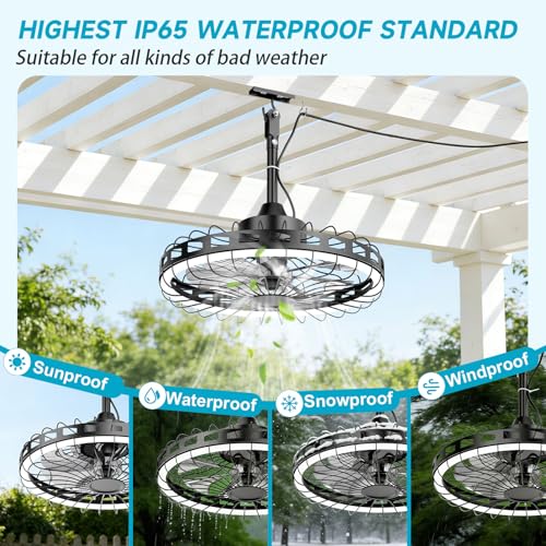 20" IP65 Waterproof Outdoor Ceiling Fan