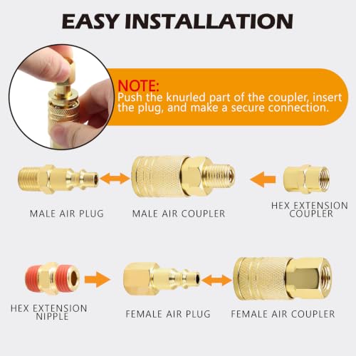 Air Compressor Quick Connect Fittings Kit