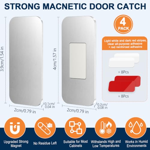 Magnetic Cabinet Door Catch