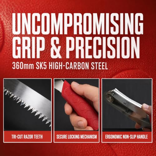 Folding Saws