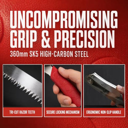 Folding Saws