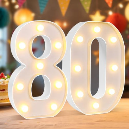 Led Number Light