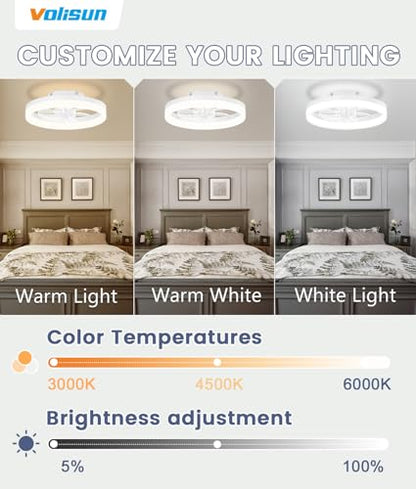 Low Profile Ceiling Fans with Lights and Remote
