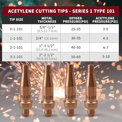 1 101 Acetylene Cutting Torch Tips for VictorCutting Torch Kit with Torch Tip Cleaner