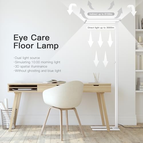 76" Led Floor Lamp (White)