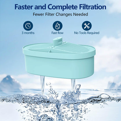 3 Pack Alkaline Water Filter Replacement Filter for Waterdrop® WD (Blue)
