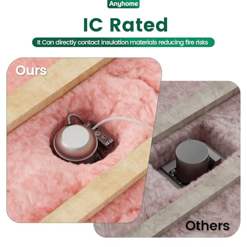 6 Inch IC Rated New Construction