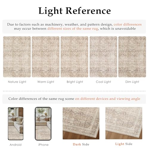 Beige Washable 2x5 Runner Rugs for Hallway Entryway (Retro | Beige / 2' x 5' (Runner))