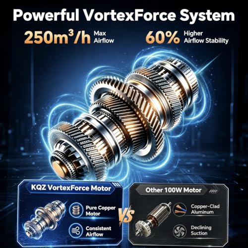 Laser Fume Extractor