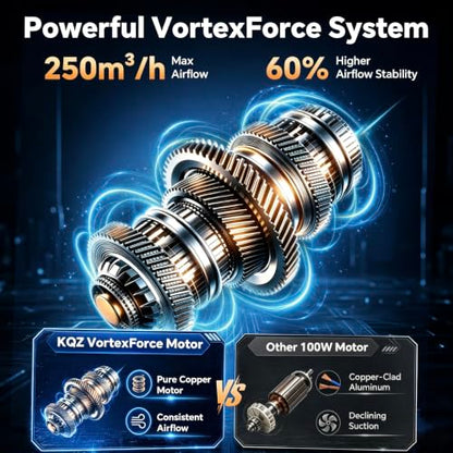 Laser Fume Extractor