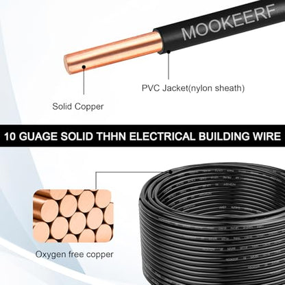Solid THHN Wire