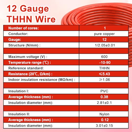 THHN Wire 12 Gauge 200FT (12 Gauge 200FT / Red)