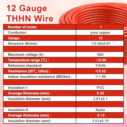 THHN Wire 12 Gauge 200FT (12 Gauge 200FT / Red)