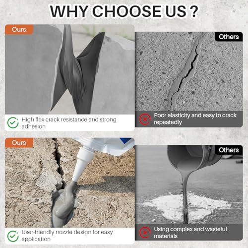 Concrete Crack Filler