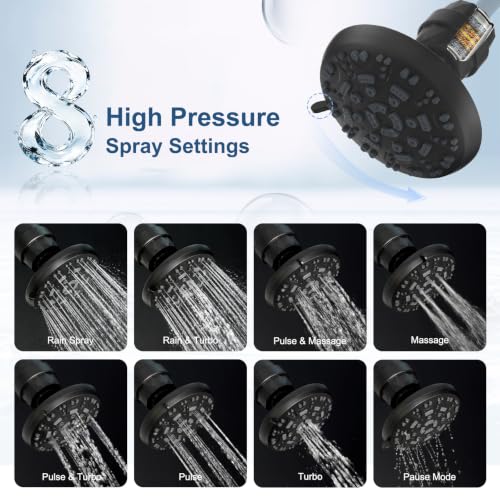 7'' Round High Pressure Filtered Rainfall Shower Head (Matte Black / 7 Inch)