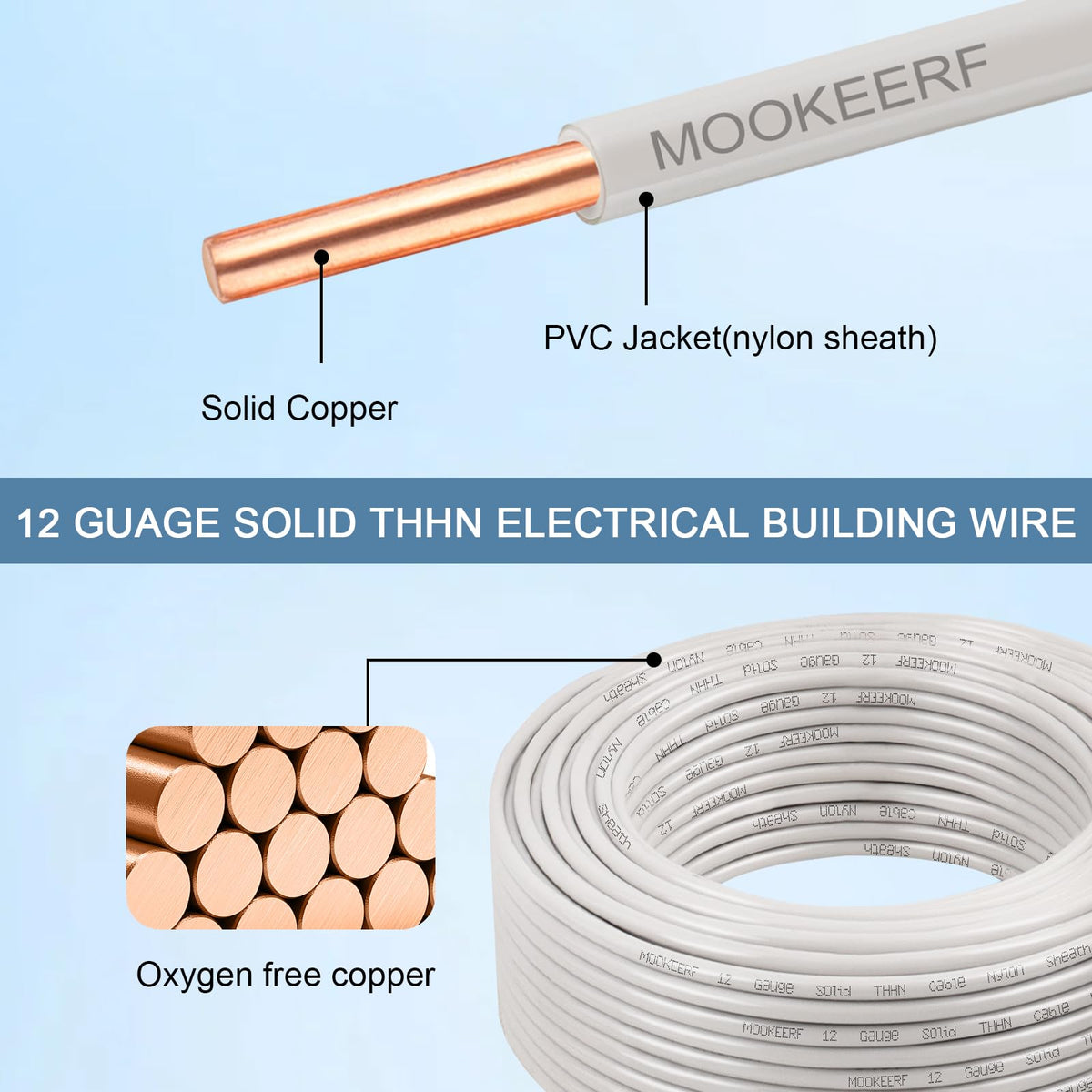 THHN Wire 12 Gauge 200FT (12 Gauge 200FT / White)