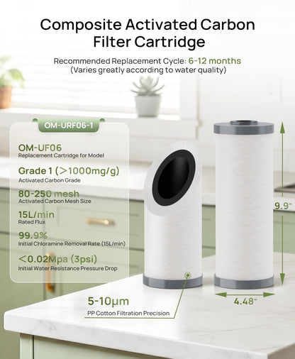 Replacement Cartridge for Whole House Water Filter OM