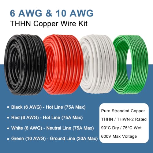 THHN Stranded Copper Wire