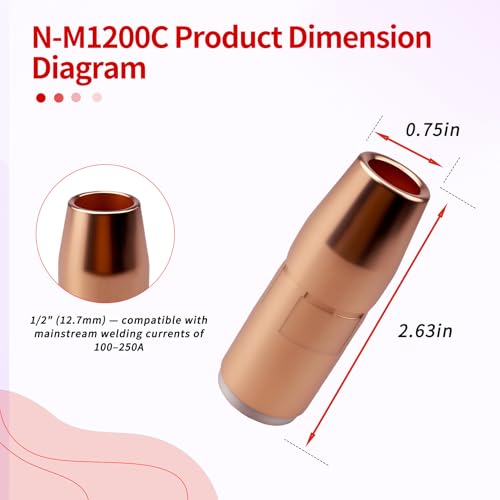 MIG Welding Nozzle N