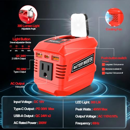 200W Power Inverter Compatible with Milwaukee 18V Batteries