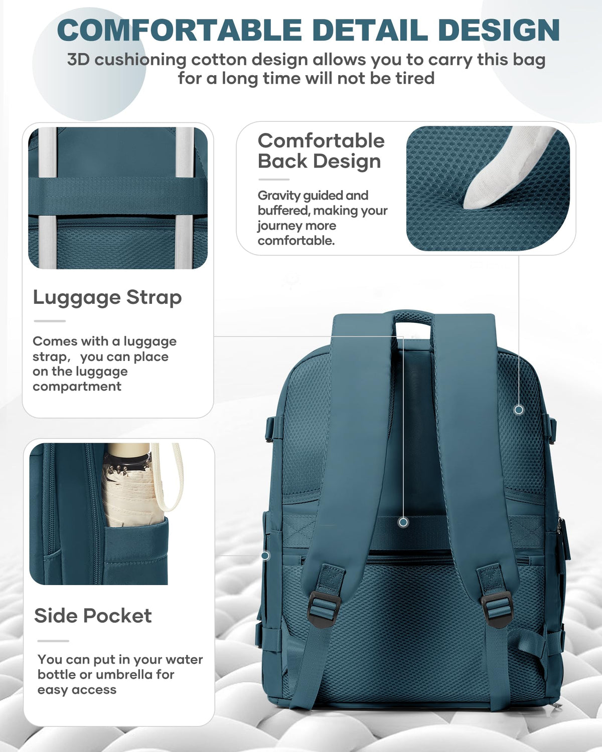 Travel Backpack Carry On for Women Man Gym Backpack with Laptop Compartment Mochila de Viaje Teacher Personal Item Backpacks Airplane Accessories Must Haves Peacock Blue (Peacock Blue / 20 liters)