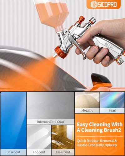 HVLP Spray Gun