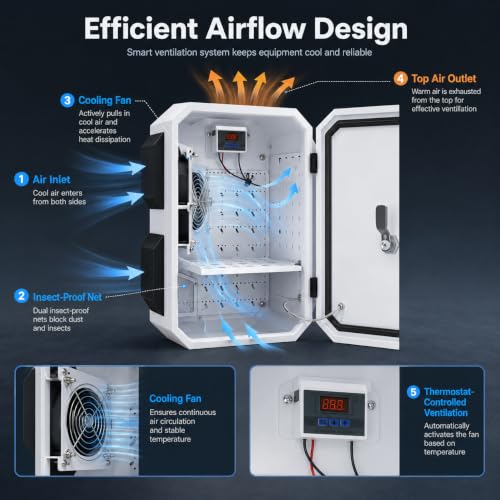 Outdoor Electrical Box